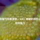 王者荣耀与风暴英雄，MOBA 领域的别样征程与独特魅力