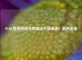 PUBG登录 *** 失败解决方案来袭！别再慌啦