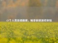 CF个人竞技调画质，畅享极致游戏体验