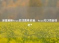 深度解析Steam游戏售卖机制，Steam可以卖游戏吗？