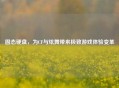固态硬盘，为CF与炫舞带来极致游戏体验变革
