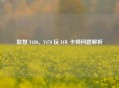 联想 Y480、Y470 玩 LOL 卡顿问题解析