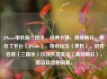 iPhone单机版三国杀，经典卡牌，离线畅玩，突出了平台（iPhone）、核心玩法（单机）、游戏名称（三国杀）以及关键卖点（离线畅玩），简洁且信息明确。