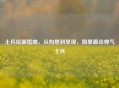 士兵绘画指南，从构思到呈现，简单画出帅气士兵
