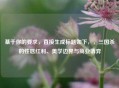 基于你的要求，直接生成标题如下，，三国杀的性感红利、美学边界与商业博弈