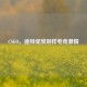 CSGO，迪拜绽放别样电竞 *** 