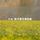 PUBG 装子弹详细指南