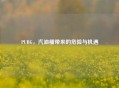 PUBG，汽油桶带来的危险与机遇