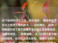 足下延伸的优化之路，核心契合， 直接抓住了优化之路这个核心概念。，动态描绘， 延伸一词精准对应了原文延展所表达的正在向前推进、发展的状态。，具象凝练， 足下比脚下更书面化和精炼，暗示起点就在眼前、需要迈步前行。，结构简洁， 省略了原文中已在的时间状态词，让标题更紧凑有力，同时延伸本身就包含了正在进行的意思。，它高度浓缩了原句的精髓，表达了优化进程已经开始并正在持续向前发展的核心含义。