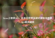 Steam上地铁2035，后末日世界沉浸式体验及地铁2033相关疑问