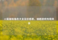CF英雄级角色大全及价格表，领略游戏传奇风采