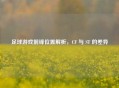 足球游戏前锋位置解析，CF 与 ST 的差异