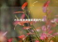 PUBG精准测量距离的 *** 
