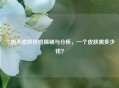 三国杀皮肤价格揭秘与分析，一个皮肤需多少钱？