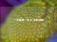 一文揭晓一万 CF 点的价格