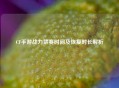 CF手游战力禁赛时间及恢复时长解析