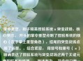 掌中重塑，和平精英捏脸系统×突变战场，核心突出， 开头的掌中重塑点明了捏脸系统的核心（在手掌上重塑角色），结尾的突变战场点明了场景。，结合紧密， 用冒号和乘号（×）明确表达了捏脸系统与突变战场这两个关键元素的联系和碰撞。，简洁有力， 符合你只要一个标题的要求。