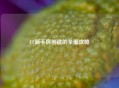 CF新手房创建的全面攻略