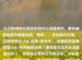 从召唤师峡谷续命杯到办公桌提神饮，解码咖啡加血的能量密码，解析，，紧扣核心元素，，召唤师峡谷 (LOL 战场) 续命杯， 点明游戏英雄联盟(LOL) 中的咖啡道具（通常指生命药水或能量饮料），并形象化地称之为续命杯，对应游戏中的加血功能。，办公桌提神饮， 对应内容中的现实生活能量补给，明确点出咖啡在生活中的角色——办公桌上的提神饮料。，咖啡加血， 直接引用内容中的核心概念和表述。，解码...能量密码， 暗示本文将探讨这种从游戏到现实的能量补给现象背后的原因、机制或文化意义。，体现转化与关联， 从