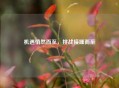 机遇悄然而至，挑战接踵而至