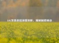 LOL发条连招深度剖析，揭秘制胜秘诀