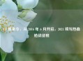 CF 赏金令，从 2016 年 6 月开启，2021 续写热血枪战征程