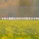 CF 手游火麒麟在游戏中的真实水平剖析