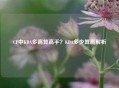 CF中KDA多高算高手？KDA多少算高解析