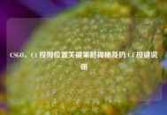 CSGO，C4 投掷位置关键策略揭秘及扔 C4 按键说明