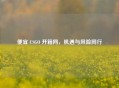 便宜 CSGO 开箱网，机遇与风险同行