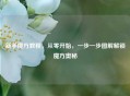 新手魔方教程，从零开始，一步一步图解解锁魔方奥秘