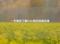 一文带你了解PUBG背包按键位置
