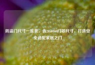 防盗门尺寸一览表，含2050860门芯尺寸，打造安全适配家居之门