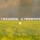 LOL号下单全流程探秘，从了解到操作的详尽指南