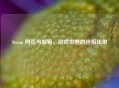 Steam 网页与邮箱，游戏世界的连接纽带