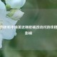 深度剖析和平精英近期枪械改动对游戏格局的影响