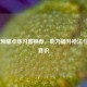 CSGO 预瞄点练习图推荐，助力提升枪法与对战意识