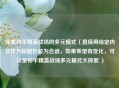 探索和平精英战场的多元模式（直接用给定内容作为标题也较为合适，如果希望有变化，可以是和平精英战场多元模式大探索 ）