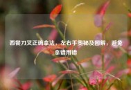 西餐刀叉正确拿法，左右手奥秘及图解，避免拿错用错