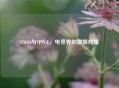 CSGO与VPPGL，电竞界的 *** 对撞