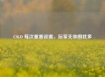 CSGO 每次重置设置，玩家无奈困扰多
