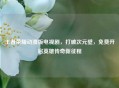 王者荣耀动漫版电视剧，打破次元壁，免费开启英雄传奇新征程