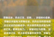 荣耀征途，终点已至，说明，，浓缩核心意象， 荣耀征战提炼为荣耀征途，历历在目的意味隐含在征途的回顾感中。终点悄然而至浓缩为终点已至，更简洁有力。，保留对比与意境， 征途体现过程，终点体现落幕的突然性，荣耀与终点形成核心对比。，结构对仗工整， 四个字对四个字，读起来有节奏感和力度。，情感基调一致， 既体现了过往辉煌的不凡，也点明了终局到来的必然与一丝感慨。