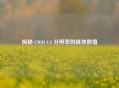 探秘 CSGO 4:3 分辨率的具体数值