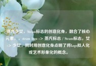 蒸汽少女，Steam标志的创意化身，融合了核心元素，，steam logo -> 蒸汽标志 / Steam标志，女 -> 少女，同时用创意化身点明了将Logo拟人化或艺术形象化的概念。