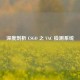 深度剖析 CSGO 之 VAC 检测系统