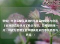 警惕！王者荣耀英雄刷胜率背后的隐患与危害（此标题直接使用了给定内容，如希望精炼一点，可改为警惕王者荣耀英雄刷胜率的隐患与危害  ）