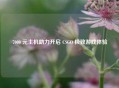 7000 元主机助力开启 CSGO 极致游戏体验