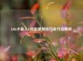 LOL小鱼人E技能使用技巧全方位解析