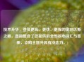 技术升华，登顶更高、更快、更强的奥林匹斯之巅，直接整合了您提供的全部核心词汇与意象，点明主题并具有冲击力。)